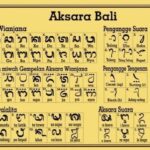 Get and Ride 4 aksara bali dan gantungannya
