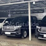 Get and Ride 4 sewa mobil bali lepas kunci